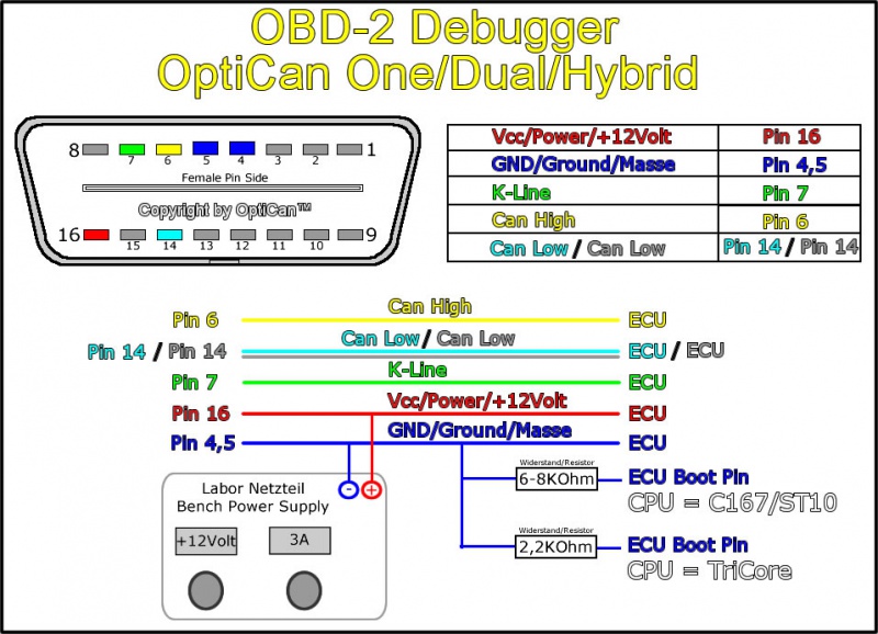 Bosch ME 7.1 (Volkswagen) pinout diagram 4
